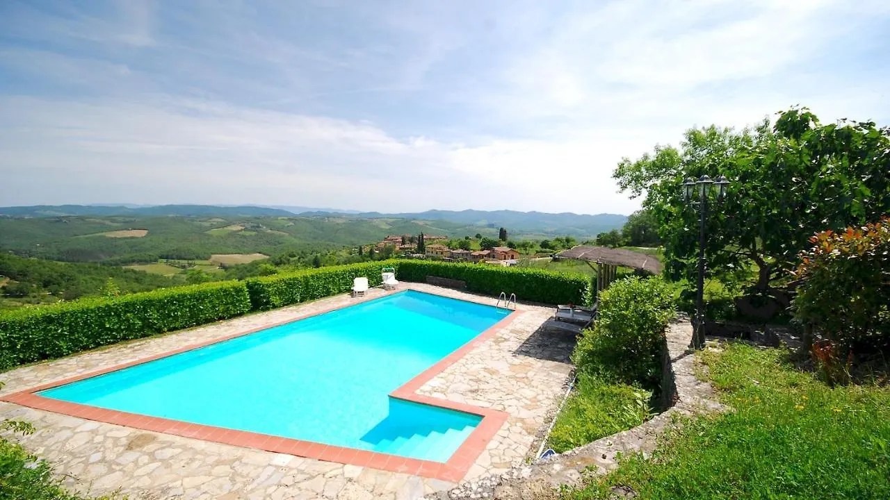 Casa Maravilla 6, Emma Villas Castelnuovo Berardenga 0*,  Italy