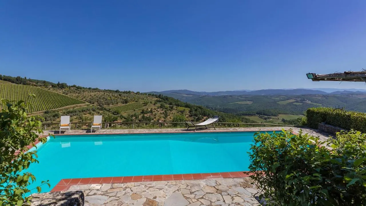 Casa Maravilla 6, Emma Villas Castelnuovo Berardenga