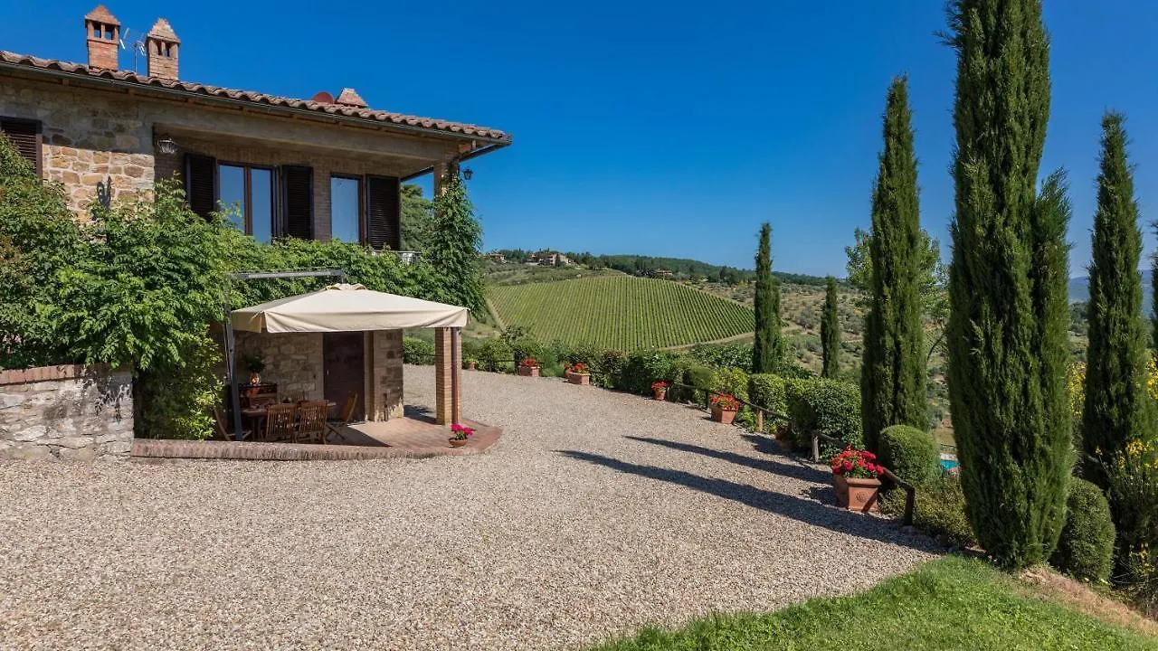 Casa Maravilla 6, Emma Villas Castelnuovo Berardenga