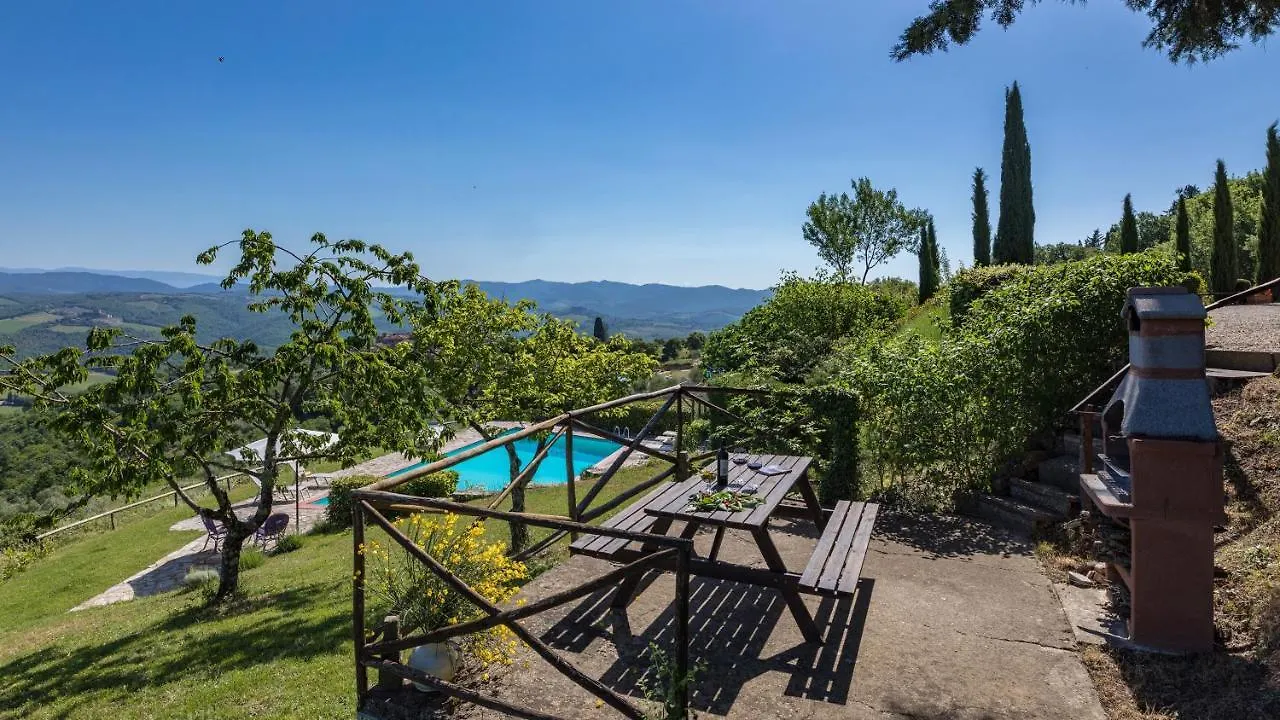 Casa Maravilla 6, Emma Villas Castelnuovo Berardenga 0*,  Italy